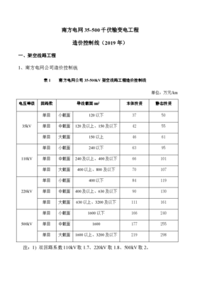 从‘一价到底’到‘精准控线’ 解读南方电网35-500千伏输变电工程造价控制线 (2019)